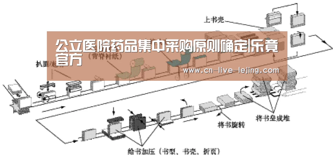 乐竟体育