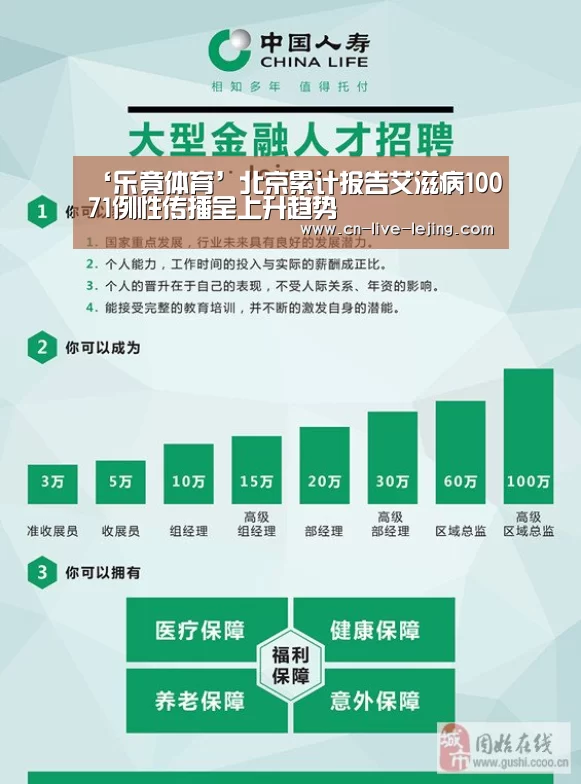 乐竟官方
